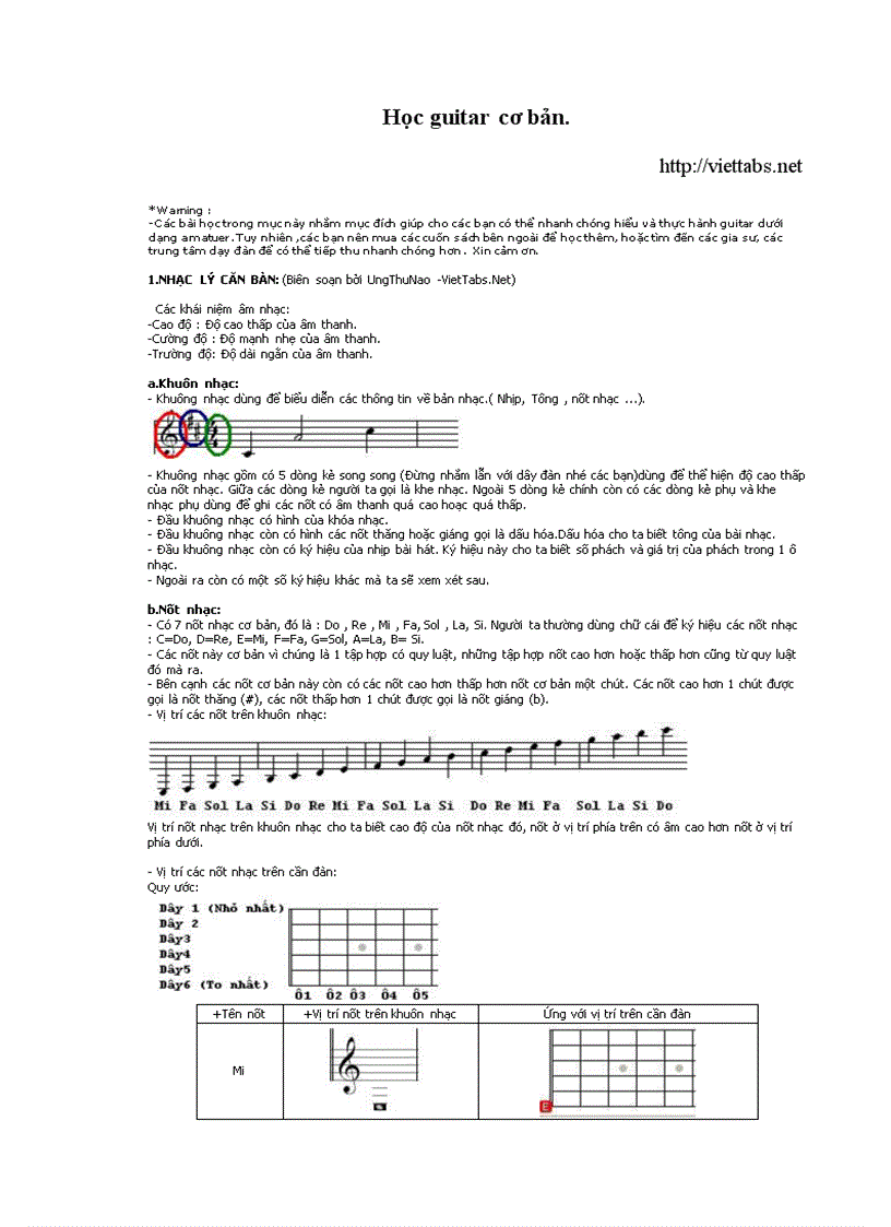 image for page Học đàn ghi ta