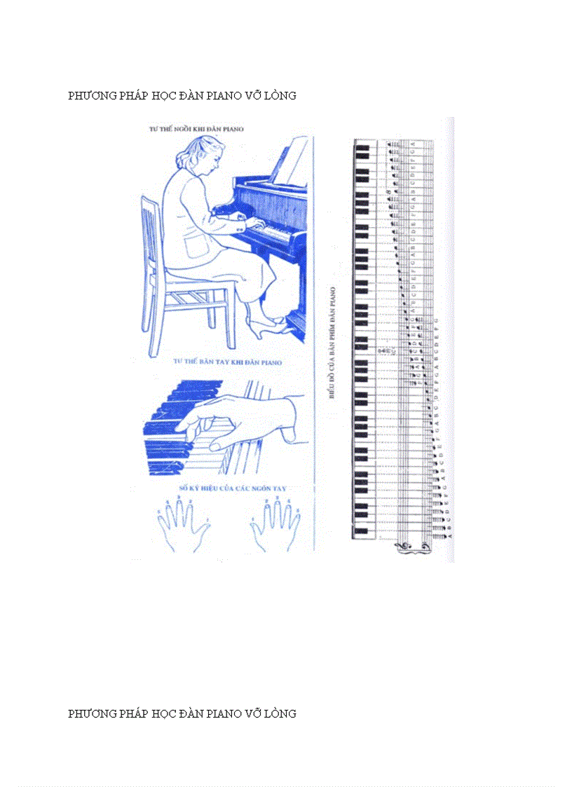 image for page Hoc dan piano
