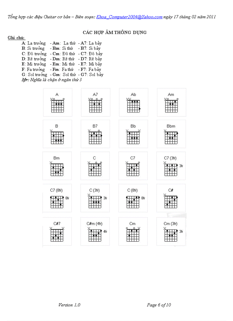 Hướng dẫn cách đệm các điệu Guitar cơ bản