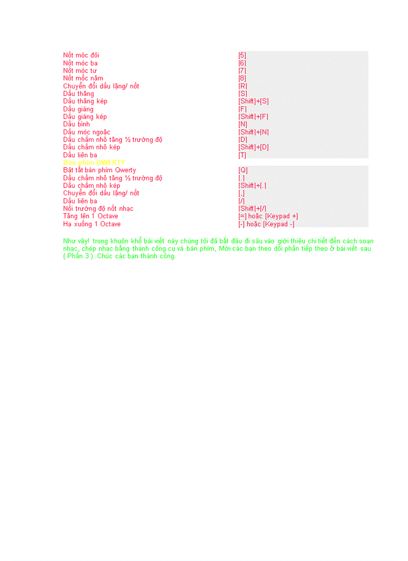 image for page Hướng dẫn sử dụng phần mềm viết nhạc