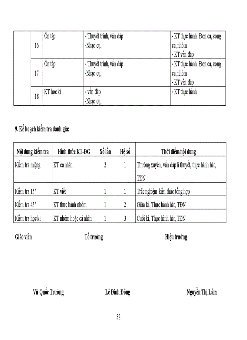 image for page Kế hoạch dạy học âm nhạc có lồng ghép học tập tấm gương đạo đức HCM