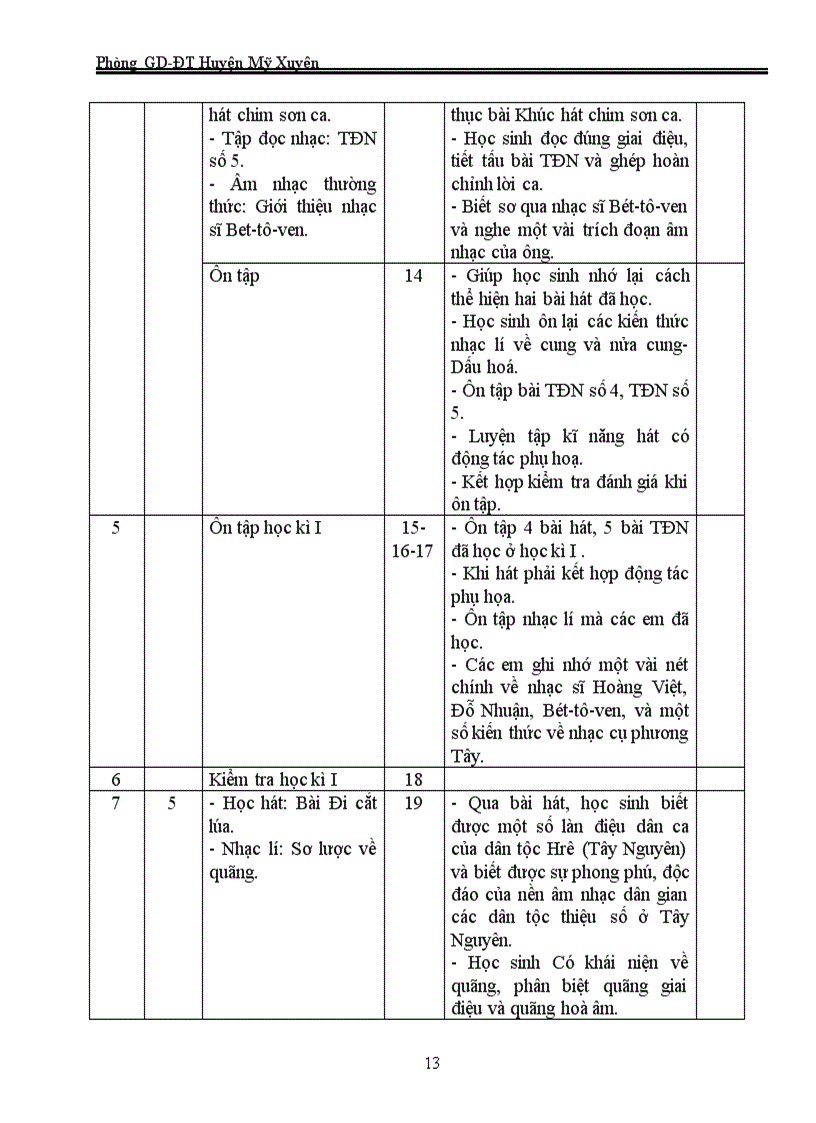 image for page Ke hoach giang day