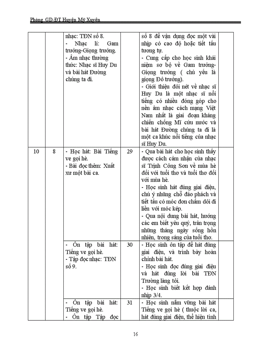 image for page Ke hoach giang day