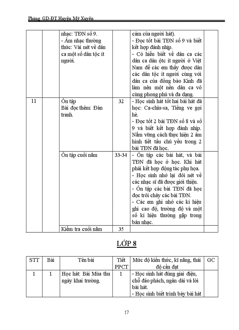 image for page Ke hoach giang day