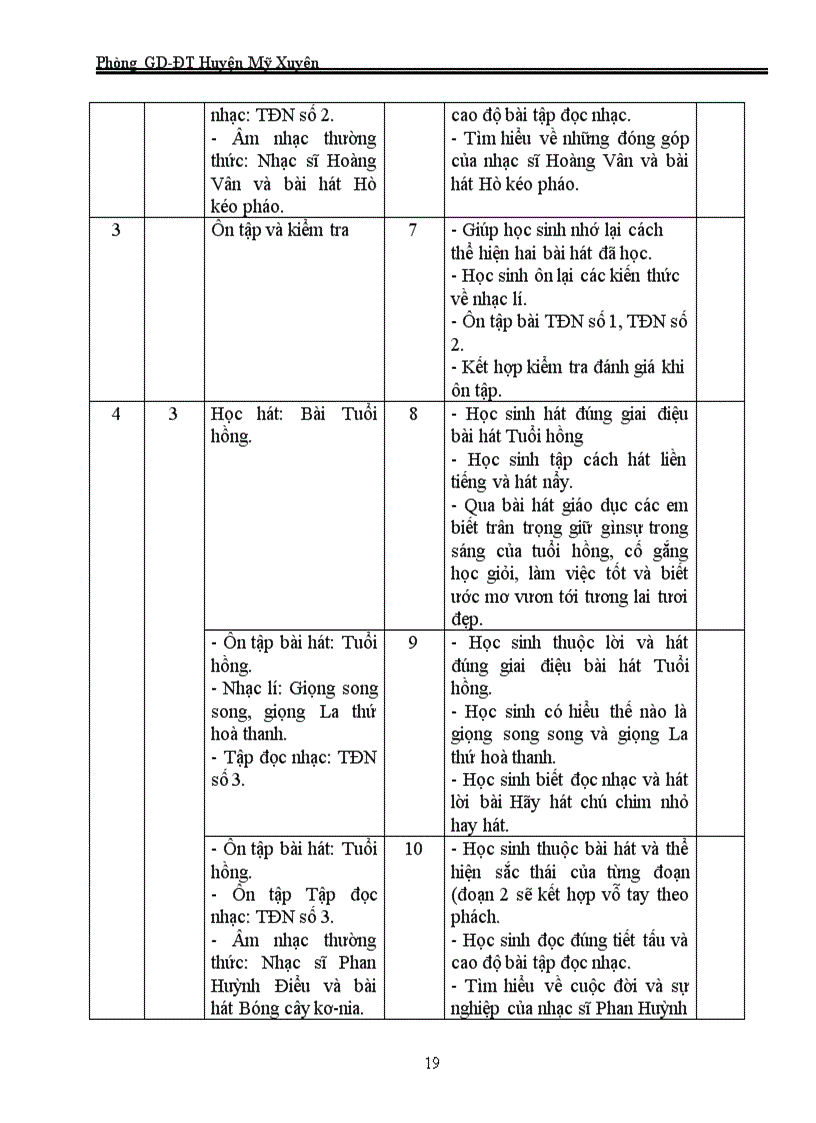 image for page Ke hoach giang day