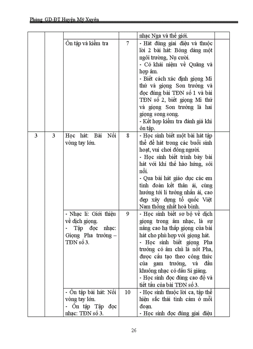 image for page Ke hoach giang day