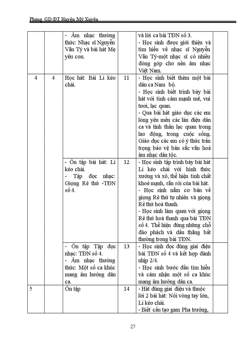 image for page Ke hoach giang day