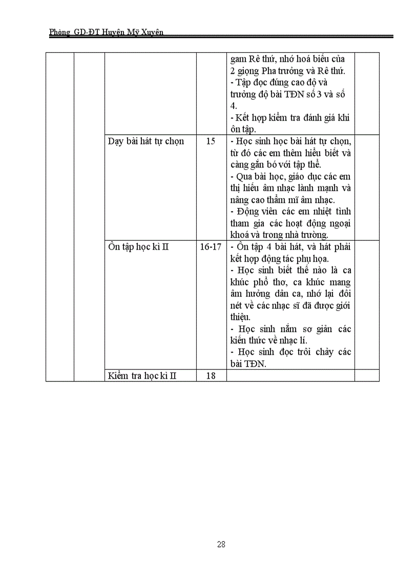 image for page Ke hoach giang day