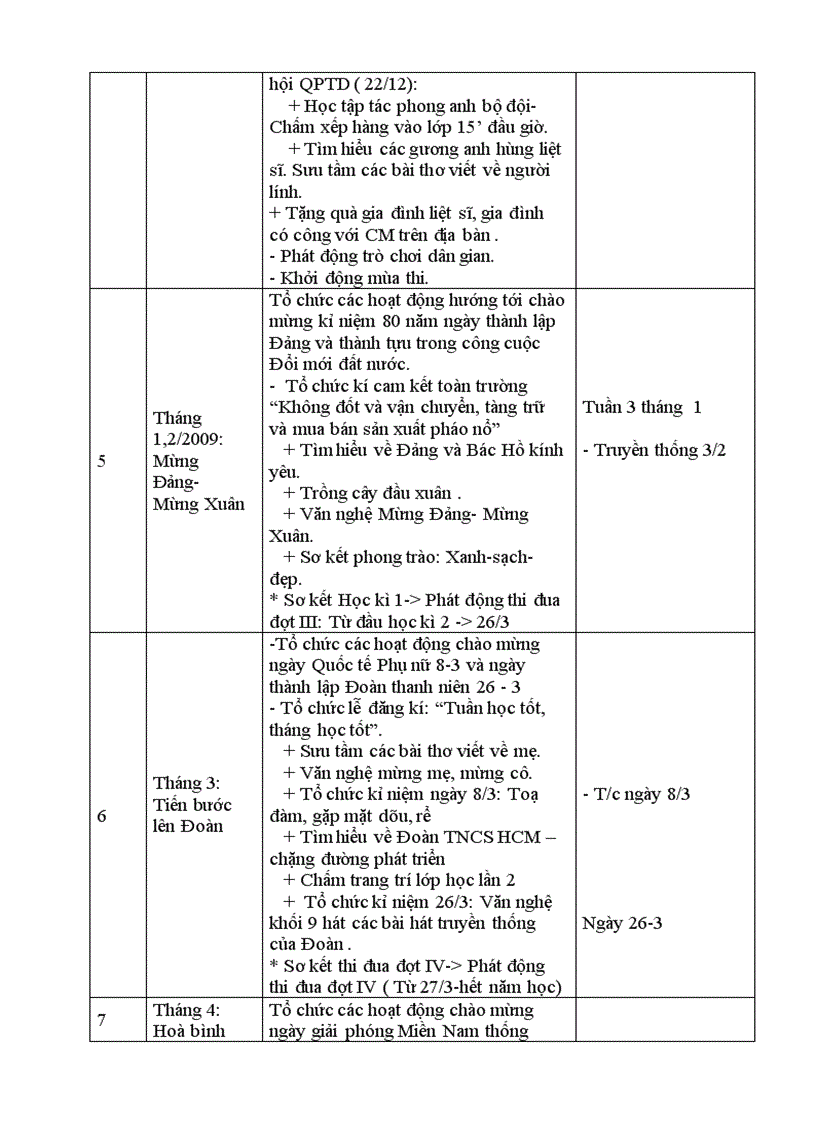 Kế hoạch hoạt động ngoài giờ