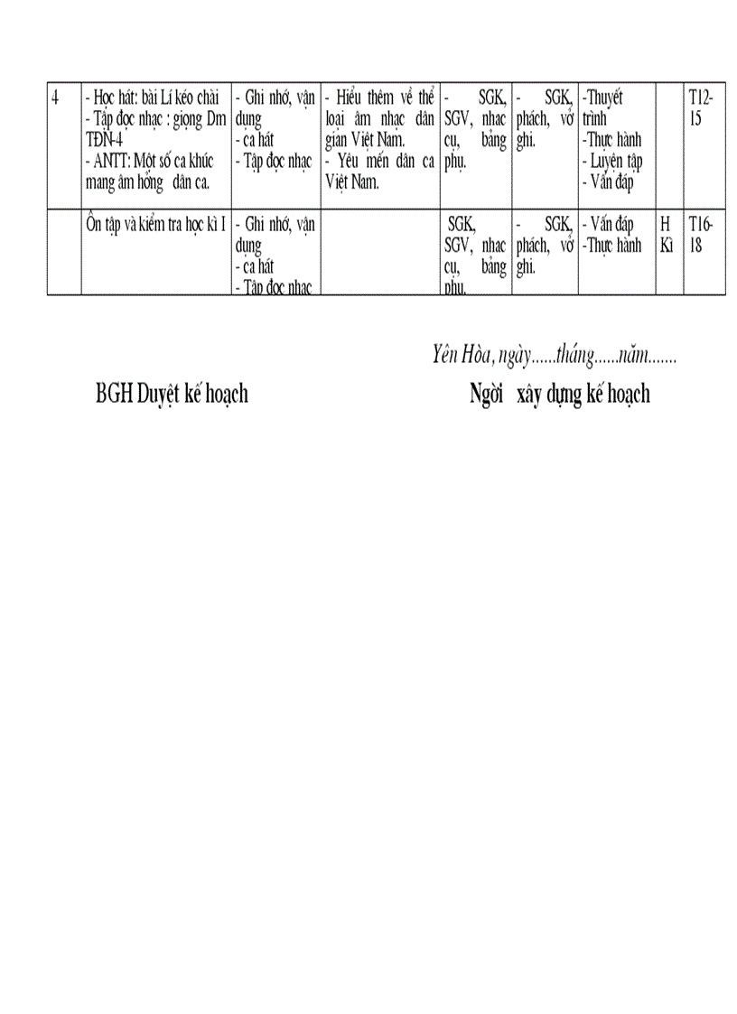 image for page Ke hoach mon am nhac