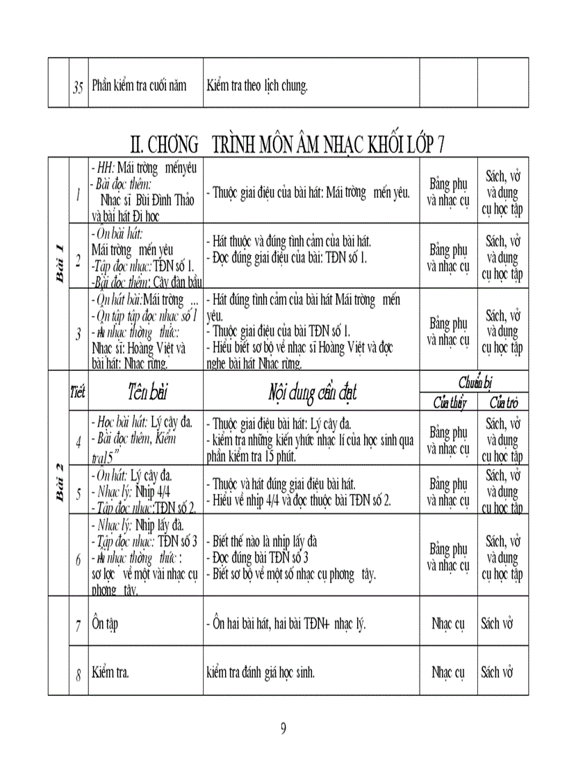 image for page Ke hoach nhac 6789