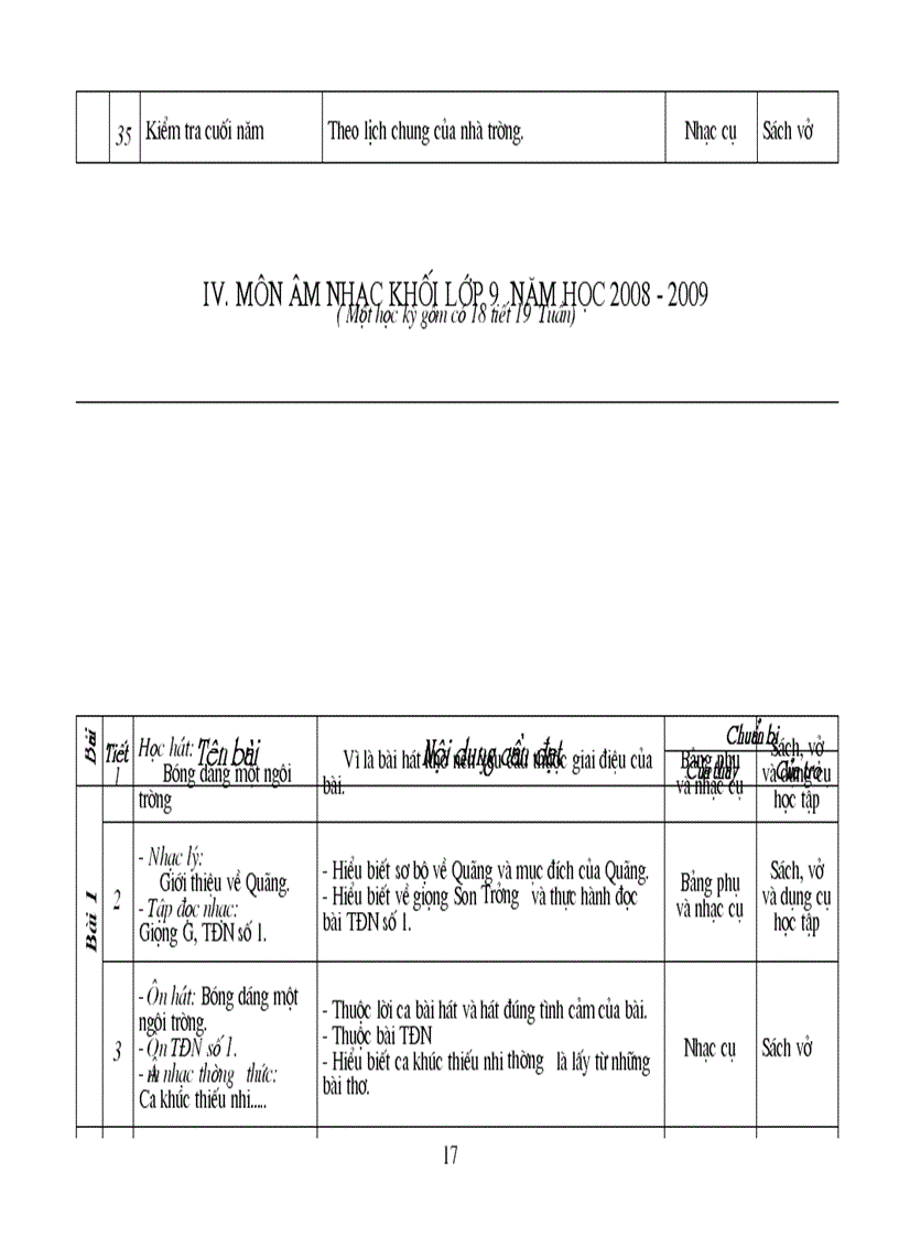 image for page Ke hoach nhac 6789