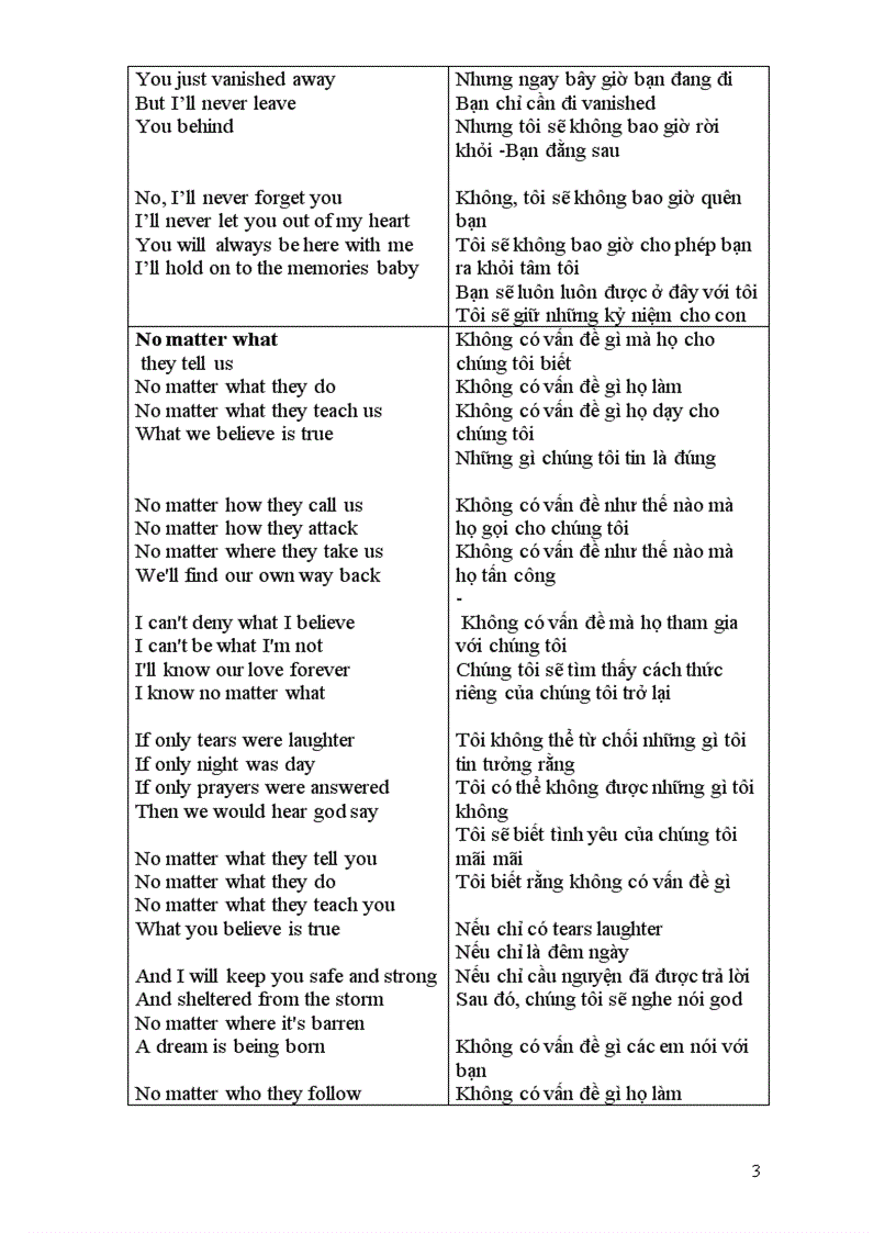 image for page Lời bài hát tiếng anh nổi tiếng 2