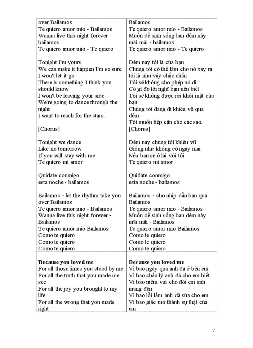 image for page Lời bài hát tiếng anh nổi tiếng 2