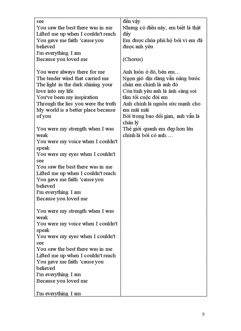 image for page Lời bài hát tiếng anh nổi tiếng 2