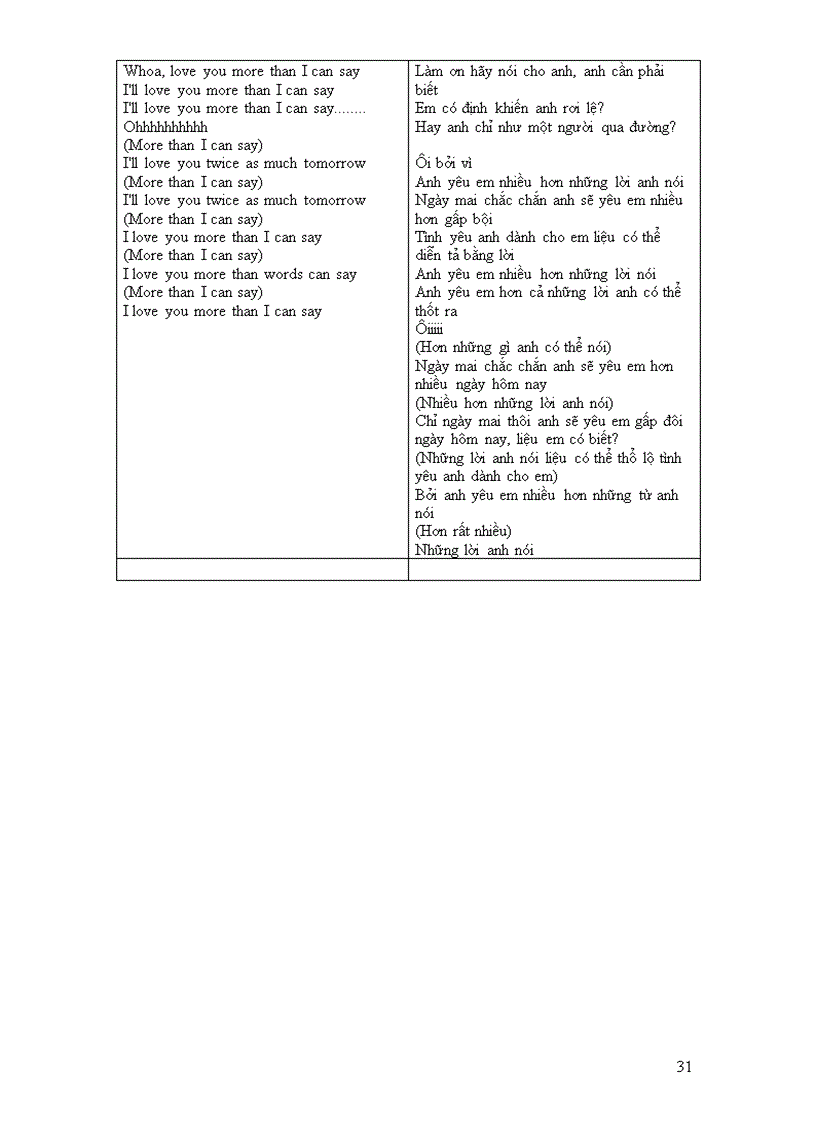 image for page Lời bài hát tiếng anh nổi tiếng 2