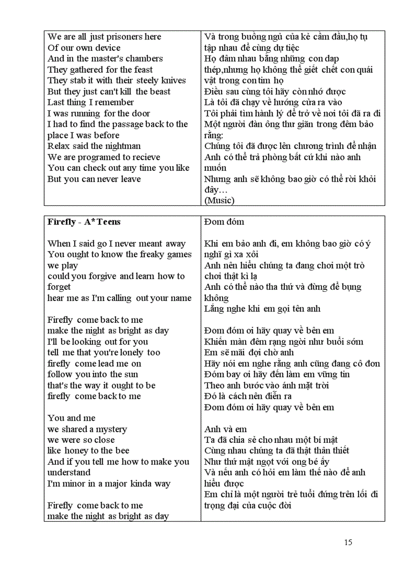 image for page Lời bài hát tiếng anh nổi tiếng