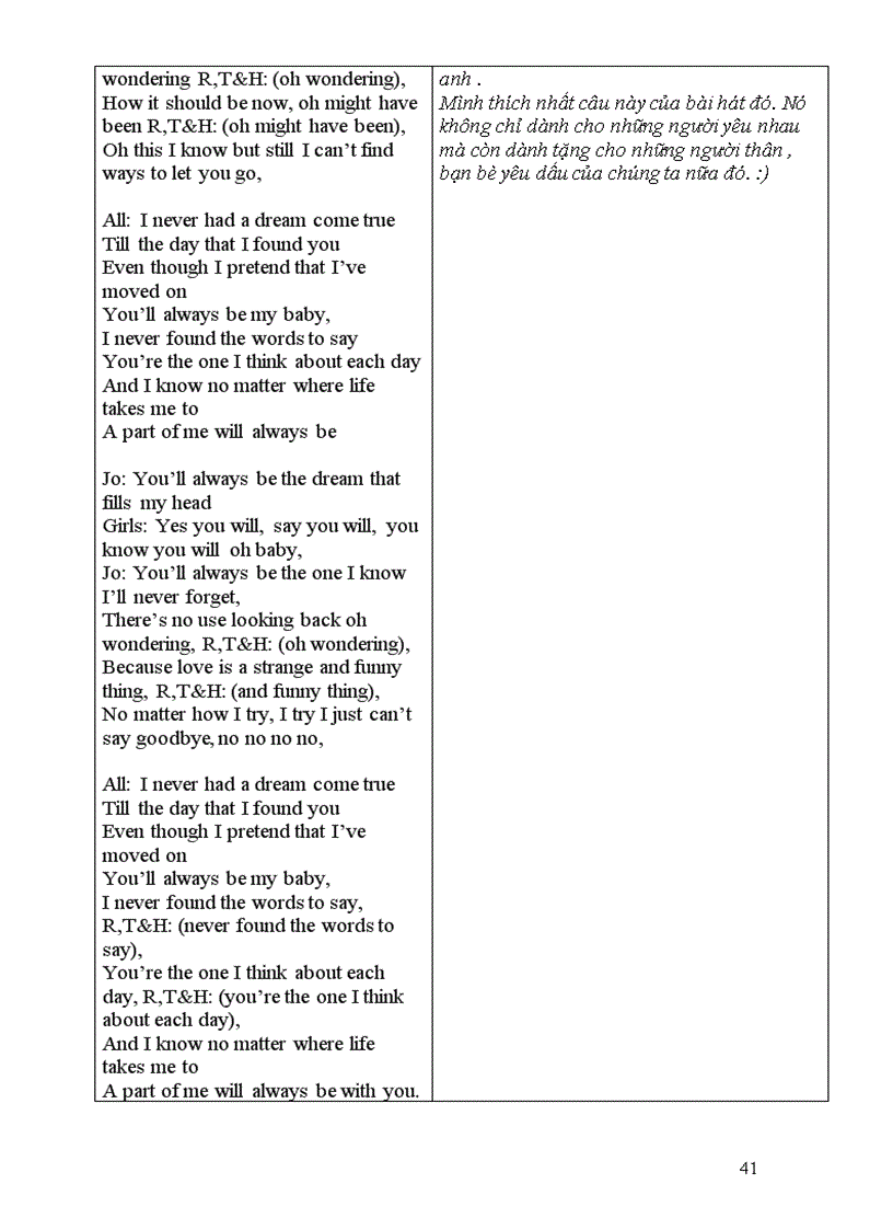 image for page Lời bài hát tiếng anh nổi tiếng