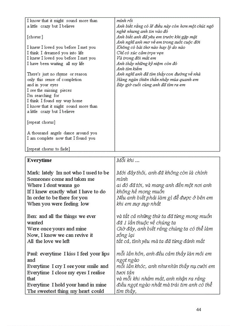 image for page Lời bài hát tiếng anh nổi tiếng