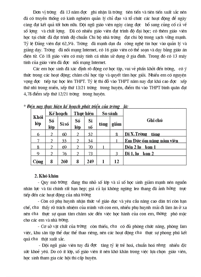 image for page Một tổng phụ trách Đội mới cần gì