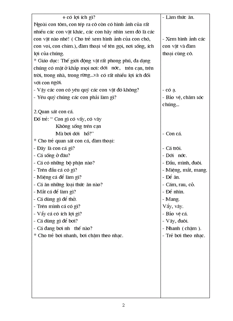 image for page Quan sát con cá