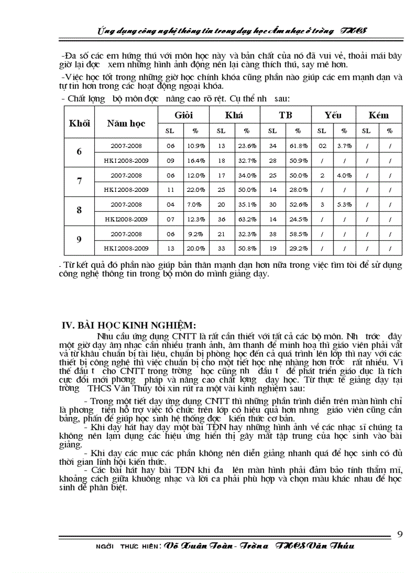image for page SKKN Ứng dụng CNTT trong dạy học môn nhạc