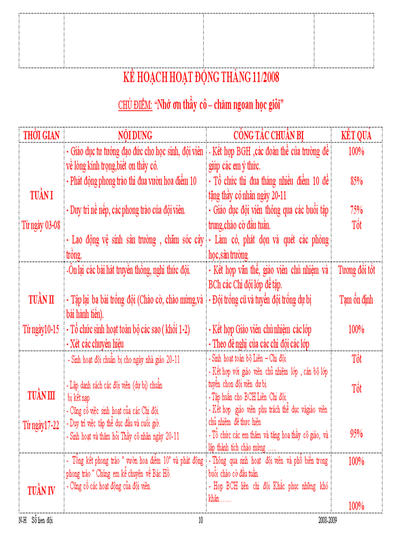 image for page So lien doi