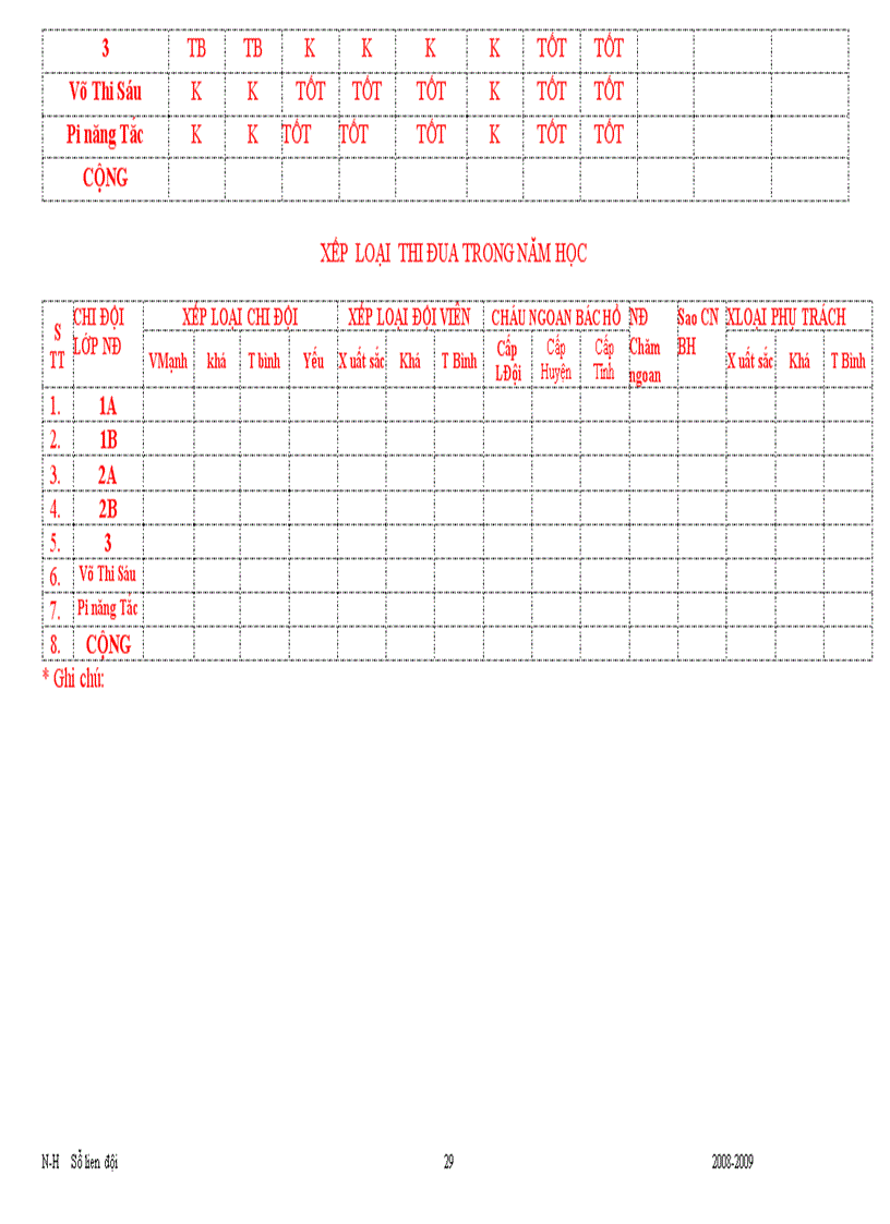 image for page So lien doi