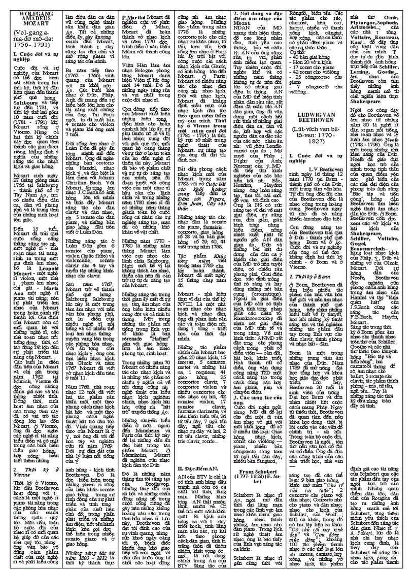 image for page Tai lieu LSAN thi DHTC H