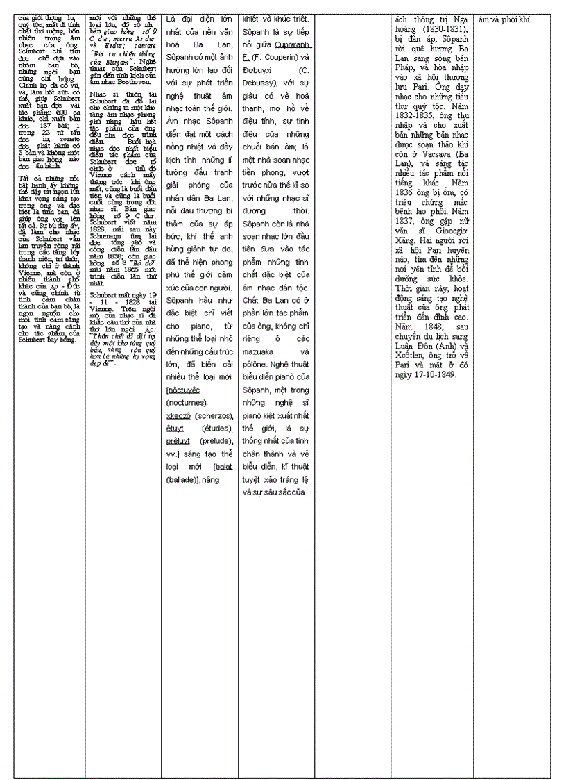 image for page Tai lieu LSAN thi DHTC H