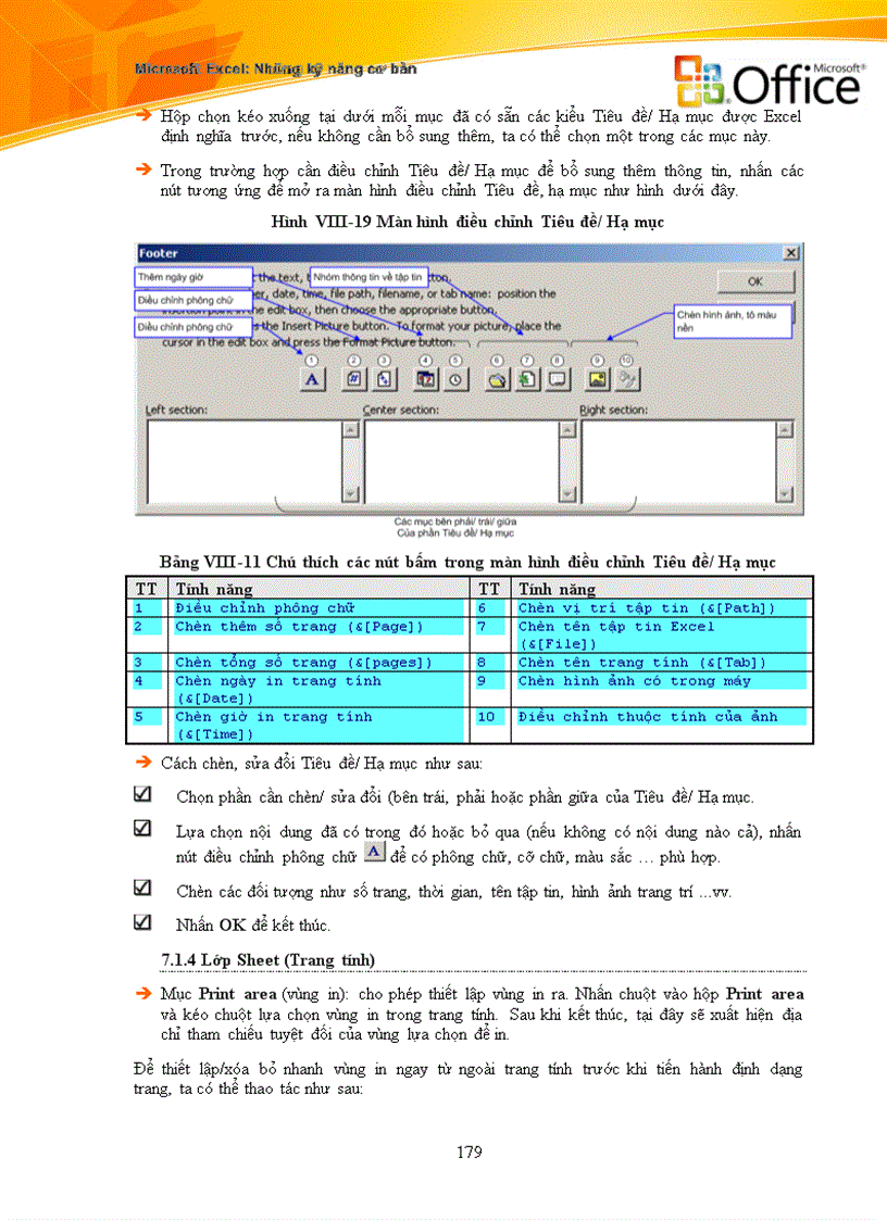 image for page Tin học căn bản