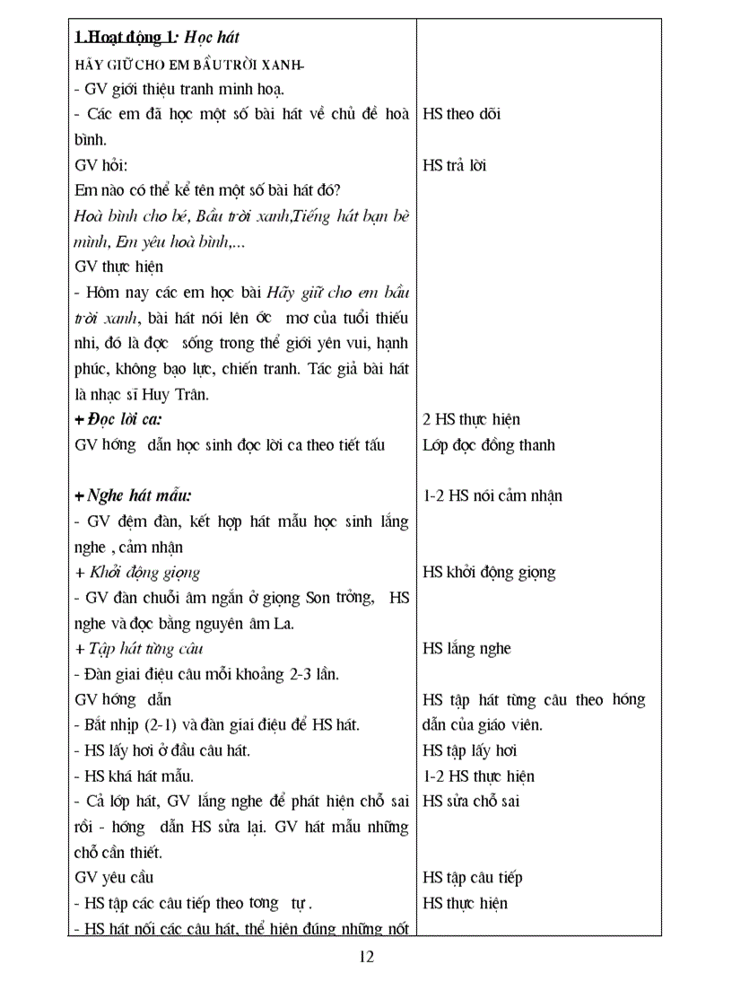 image for page Tuan 4 am nhac l1 l5