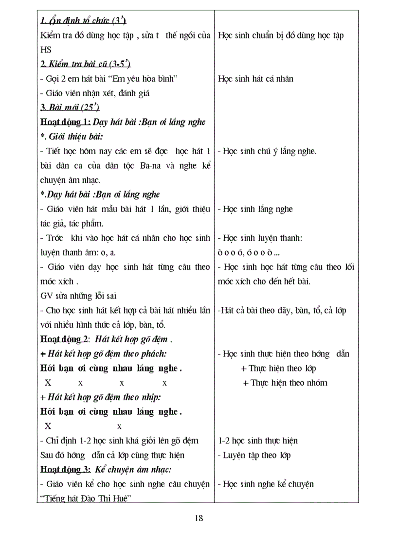 image for page Tuan 4 am nhac l1 l5