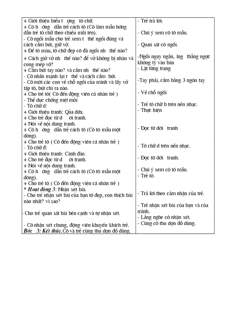 image for page Bai giang chu cai