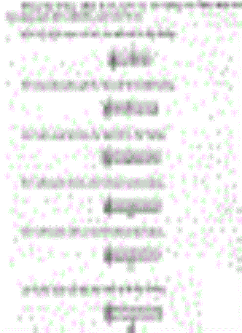 image for page Học Đánh Đàn Guitar