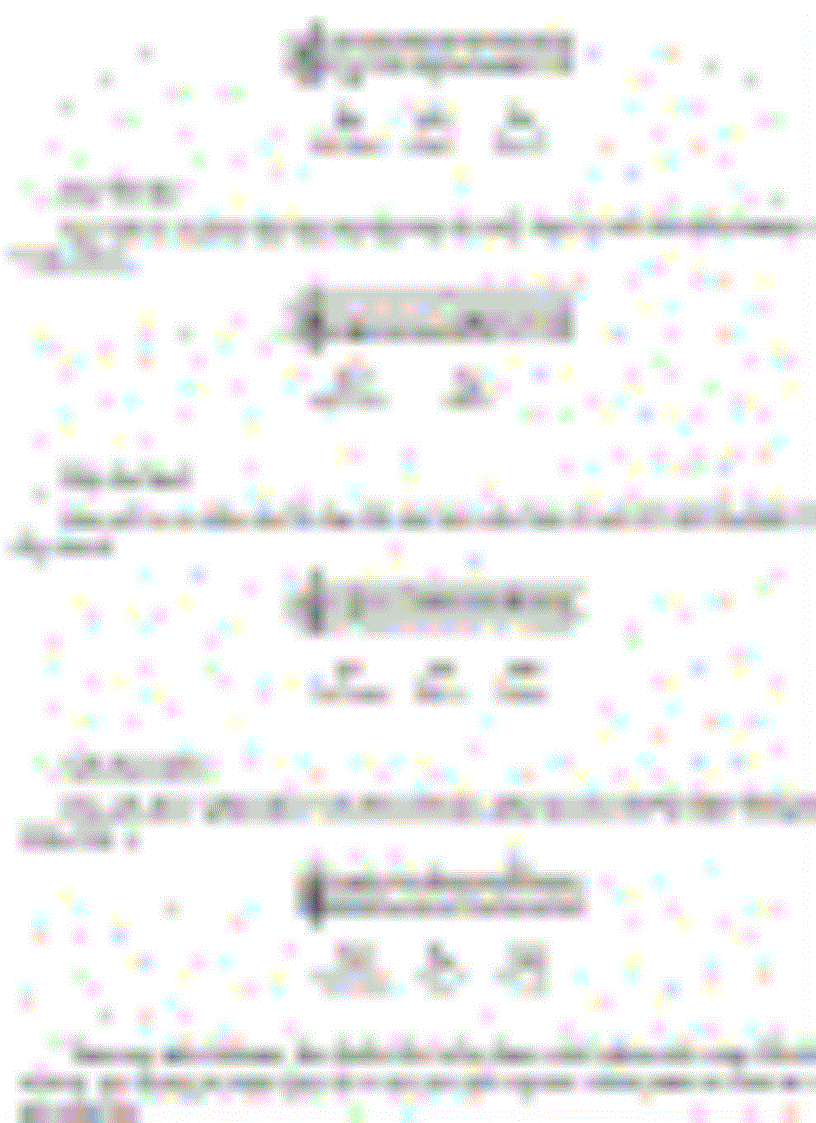 image for page Học Đánh Đàn Guitar