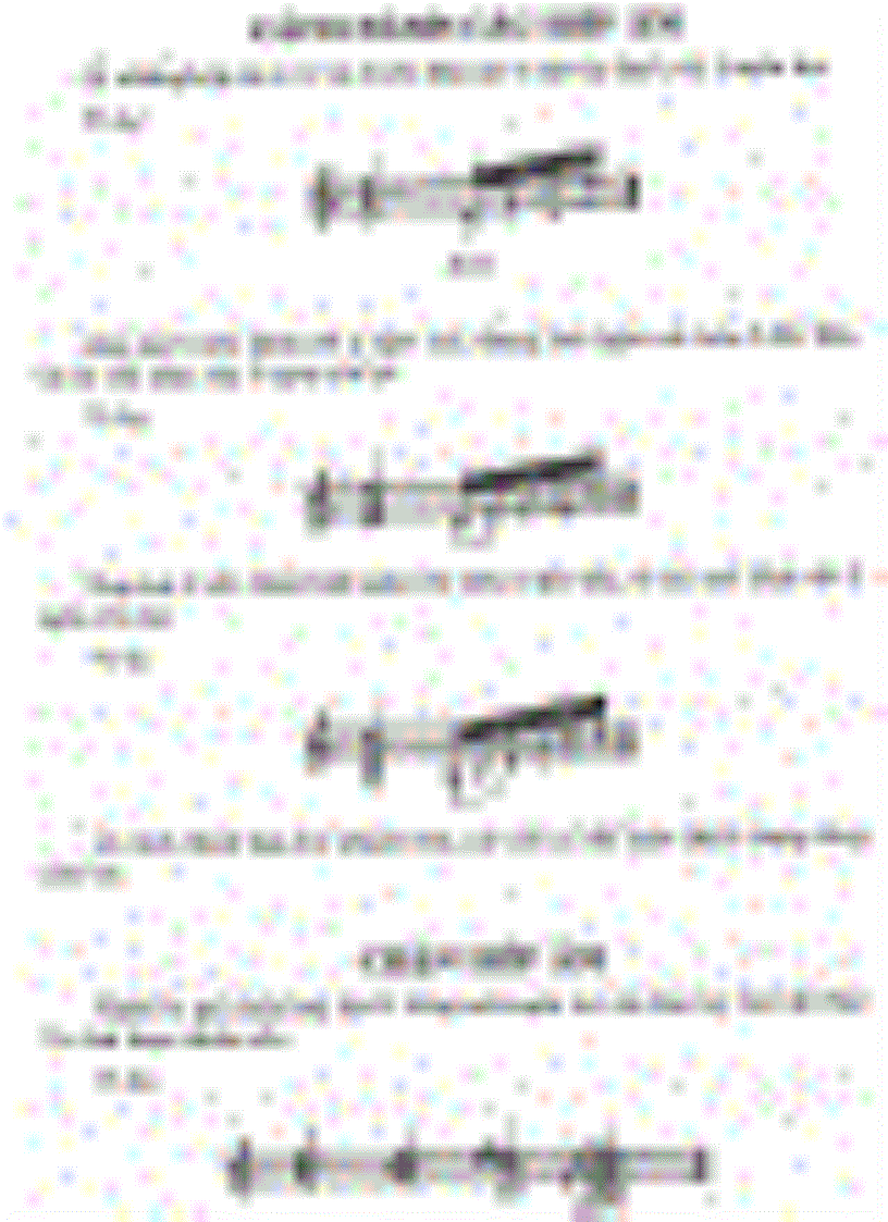 image for page Học Đánh Đàn Guitar