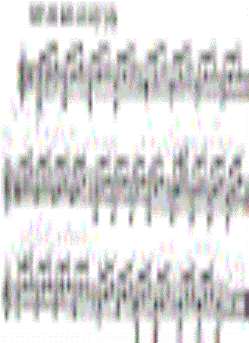 image for page Học Đánh Đàn Guitar