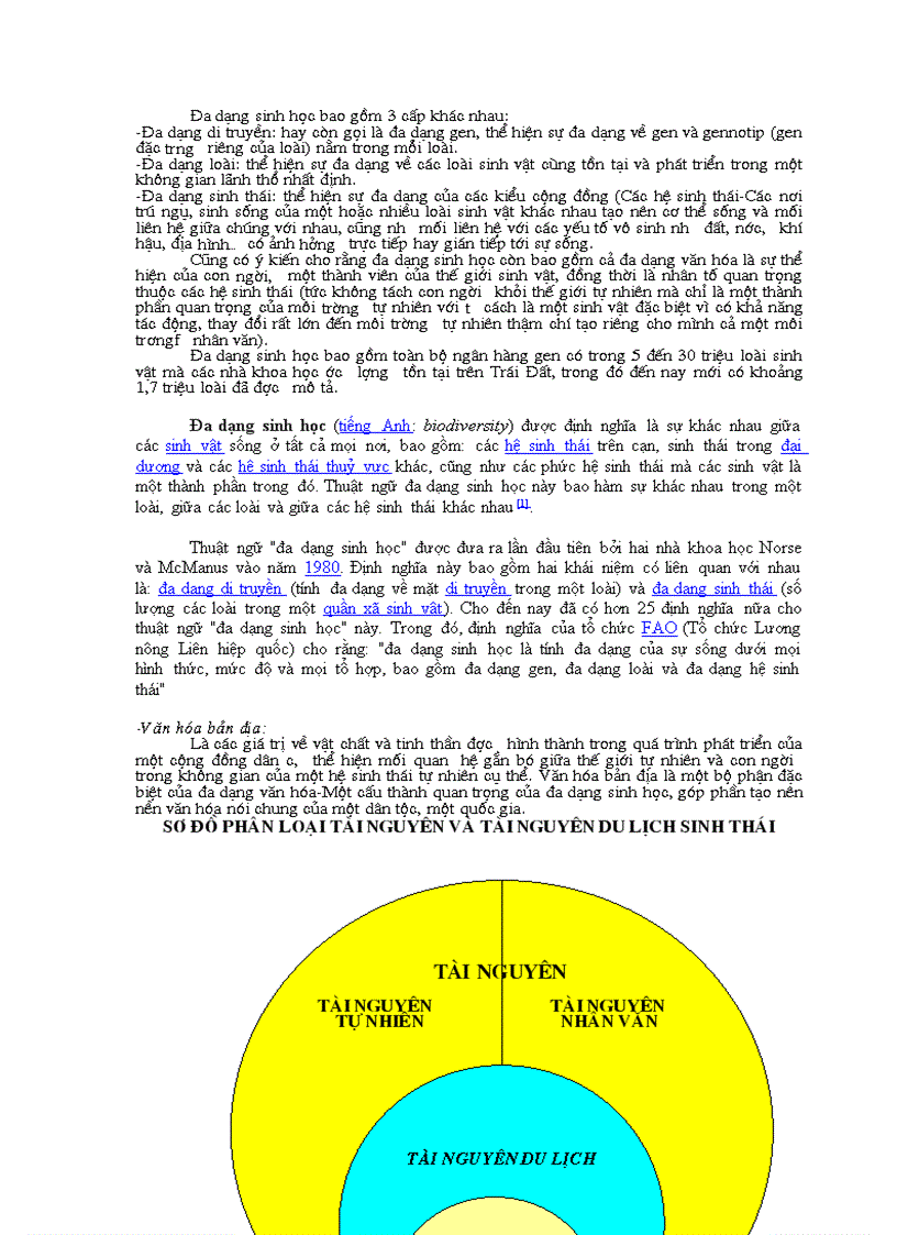 image for page Bai 2 Du lich sinh thai