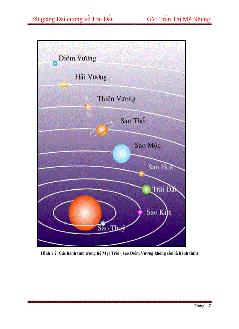 image for page Bài giảng Đại cương về Trái Đất