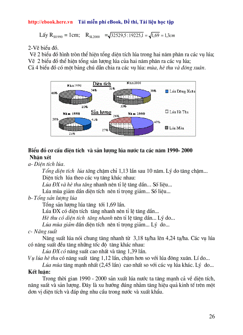 image for page Bài tập thực hành Địa lý