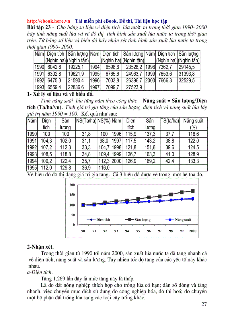 image for page Bài tập thực hành Địa lý