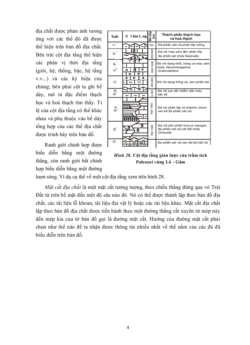 image for page Bản đồ địa chất