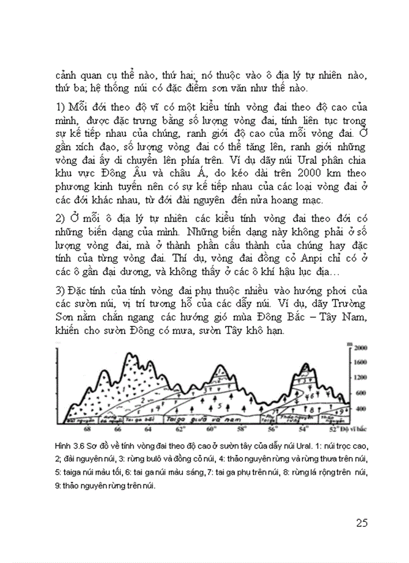 image for page Các qui luật địa lý chung của Trái đất