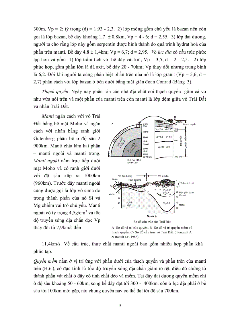 image for page Cấu trúc Trái đất