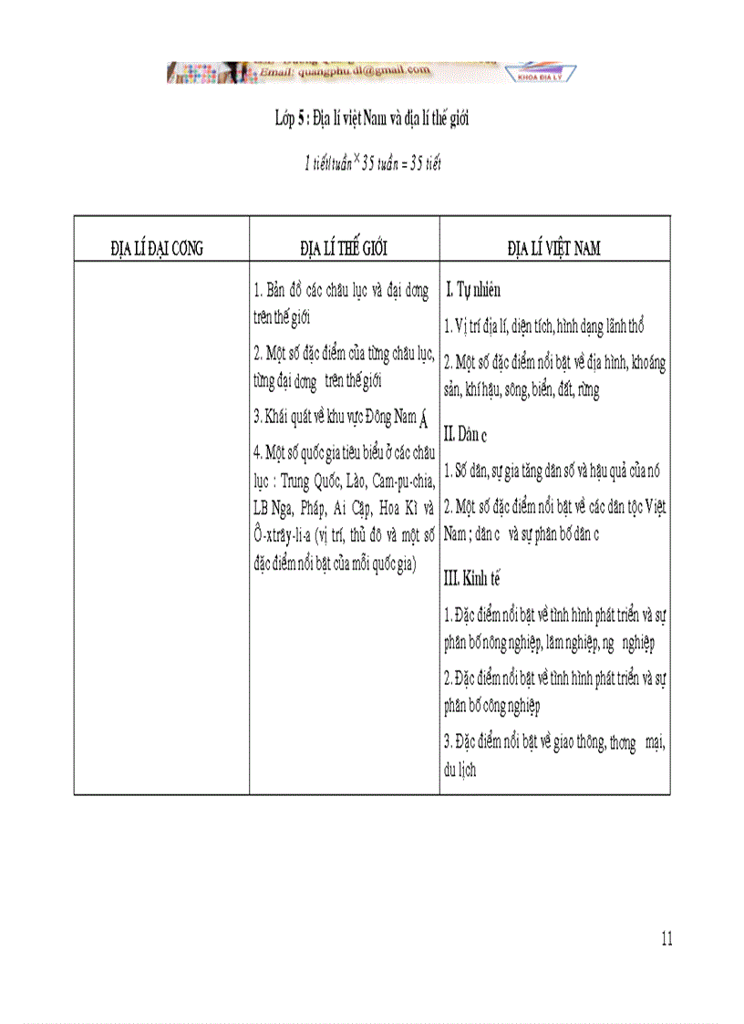 image for page Chuẩn chương trình Địa Lí phổ thông