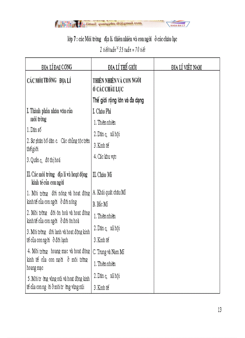 image for page Chuẩn chương trình Địa Lí phổ thông