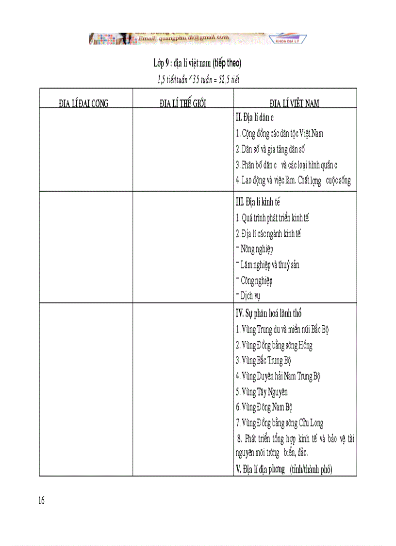 image for page Chuẩn chương trình Địa Lí phổ thông