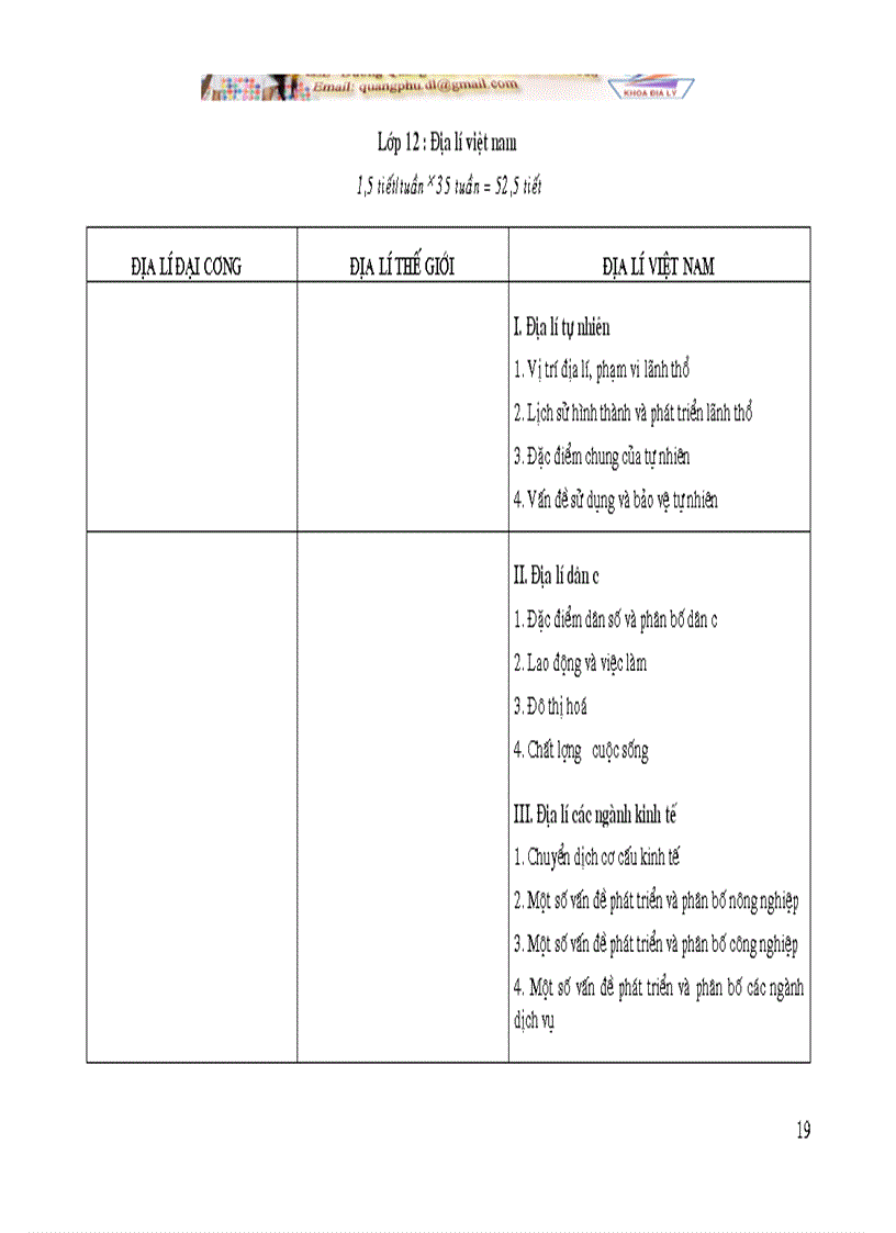 image for page Chuẩn chương trình Địa Lí phổ thông