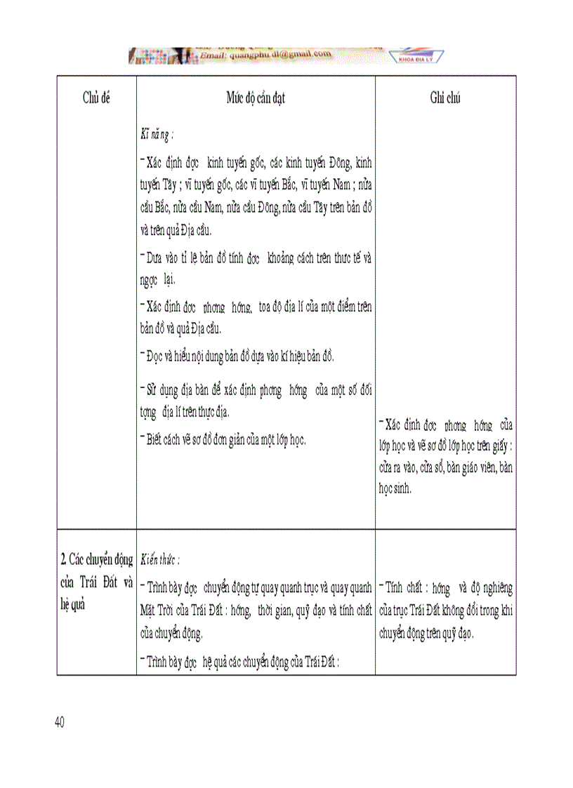 image for page Chuẩn chương trình Địa Lí phổ thông